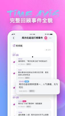 吃瓜爆料君app,带你走进娱乐圈幕后风云