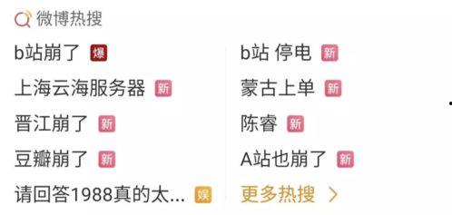 推特吃瓜爆料,揭秘娱乐圈幕后真相！”