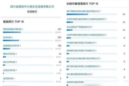明星网红欠款,揭秘巨额债务背后的真相