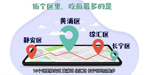 网络热门吃瓜群,揭秘娱乐圈幕后真相