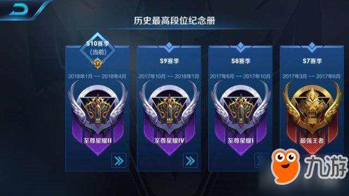 王者荣耀热门吃瓜,热门吃瓜事件大盘点，揭秘游戏圈幕后风云