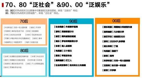 今日吃瓜群众总结,吃瓜群众热议，揭秘娱乐圈最新动态