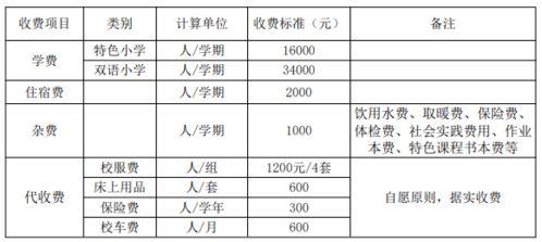 校园热门吃瓜爆料,揭秘热门吃瓜爆料背后的真相