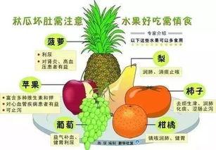 吃瓜爆料吃坏肚子,小心肚子闹革命！