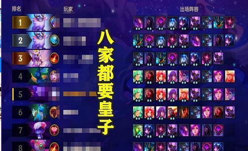 吃瓜系统爆料皇子,皇子身份之谜，吃瓜系统独家爆料